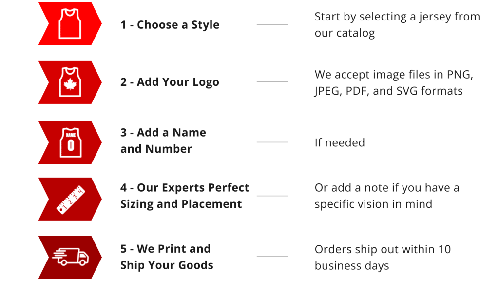 Hot to order custom sports jerseys in Canada